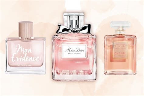 Perfume Dupes Similar To Miss Dior